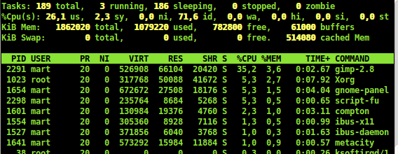 comando top linux